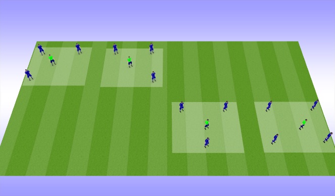 Football/Soccer Session Plan Drill (Colour): TWU 1