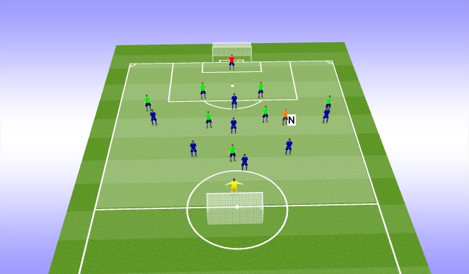 Football/Soccer Session Plan Drill (Colour): Implementation