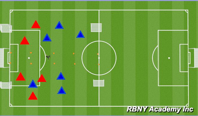 Football/Soccer Session Plan Drill (Colour): Screen 2