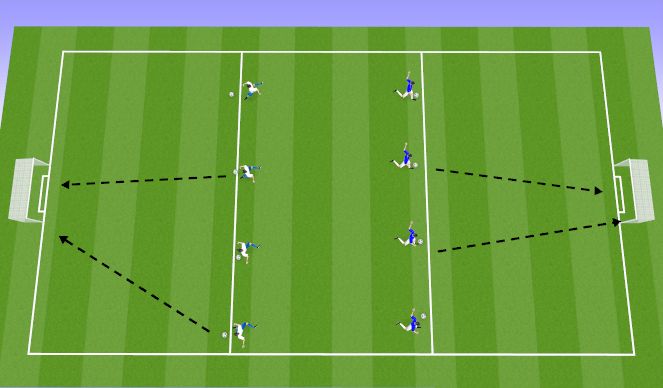 Football/Soccer Session Plan Drill (Colour): Crossbar challenge