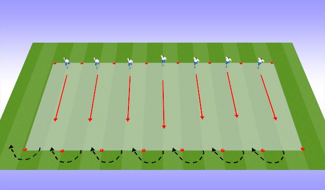 Football/Soccer Session Plan Drill (Colour): Dynamics 