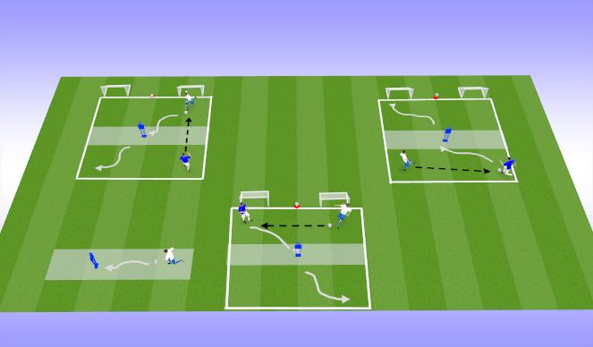 Football/Soccer Session Plan Drill (Colour): Receive, Dribble, Pass