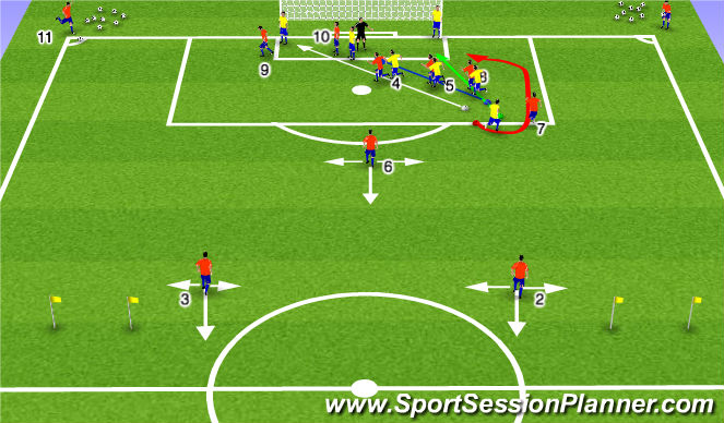 Football/Soccer Session Plan Drill (Colour): Stage 3