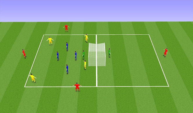 Football/Soccer Session Plan Drill (Colour): Screen 1