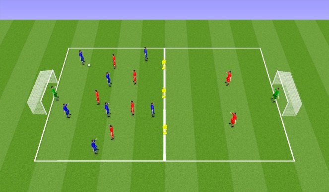 Football/Soccer Session Plan Drill (Colour): Screen 2