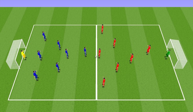Football/Soccer Session Plan Drill (Colour): Screen 5