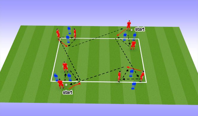 Football/Soccer Session Plan Drill (Colour): Screen 2
