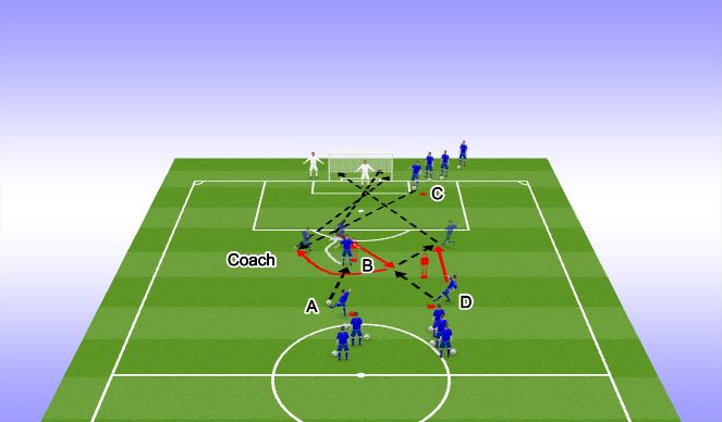 Football/Soccer Session Plan Drill (Colour): Technical Practice