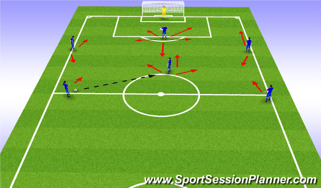 Football/Soccer Session Plan Drill (Colour): Screen 1