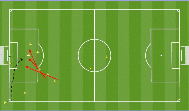 Fútbol Ejercicio del Plan de Sesiones (Color): Outswinging