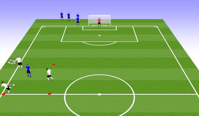 Football/Soccer Session Plan Drill (Colour): Break Out to Attack the Goal