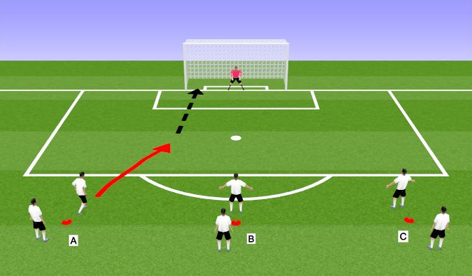 Football/Soccer Session Plan Drill (Colour): Technical
