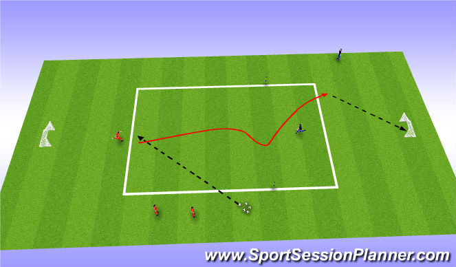 Football/Soccer Session Plan Drill (Colour): Final games