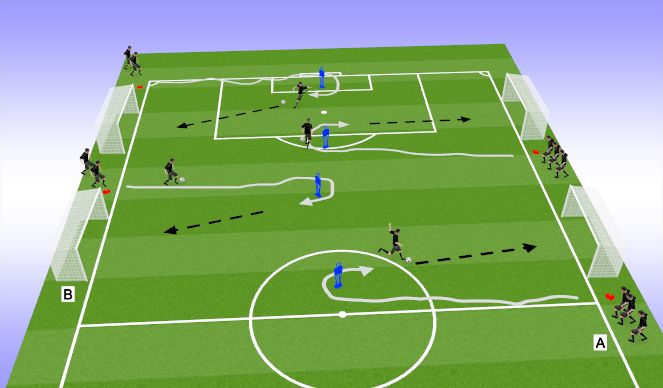 Soccer Training: A Step-by-Step Guide On 14 Topics For