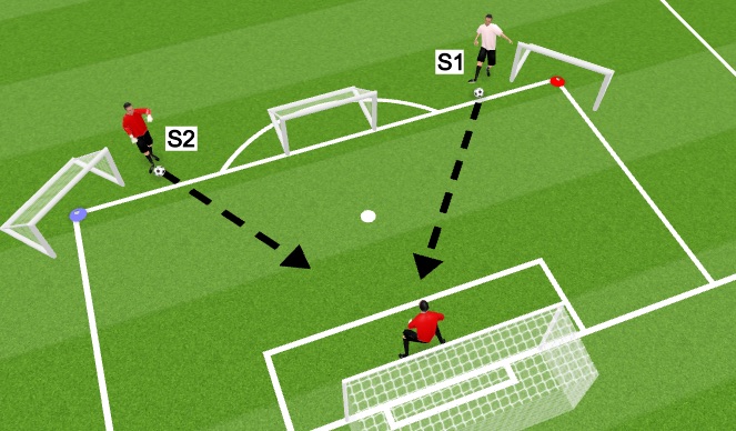 Football/Soccer Session Plan Drill (Colour): Exercise 1