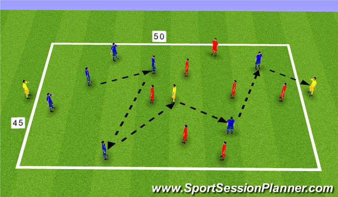 Football/Soccer Session Plan Drill (Colour): Screen 1