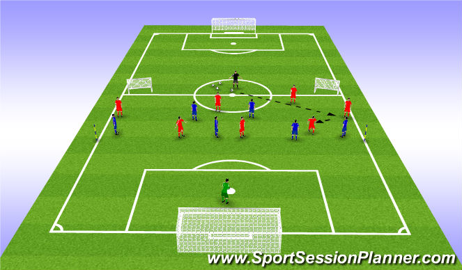 Football/Soccer Session Plan Drill (Colour): Screen 2