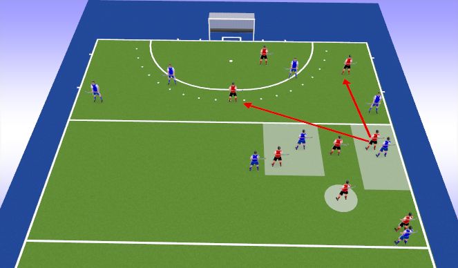 Hockey Session Plan Drill (Colour): turn over