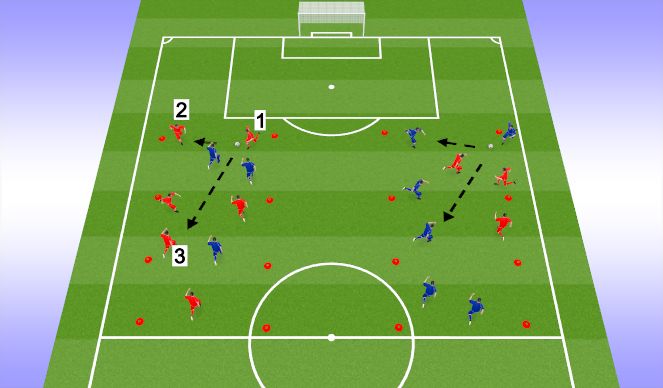 Football/Soccer Session Plan Drill (Colour): TR1