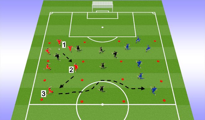 Football/Soccer Session Plan Drill (Colour): Skill1