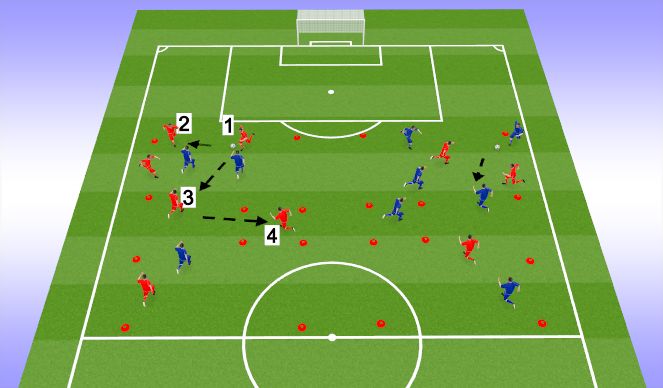 Football/Soccer Session Plan Drill (Colour): TR2