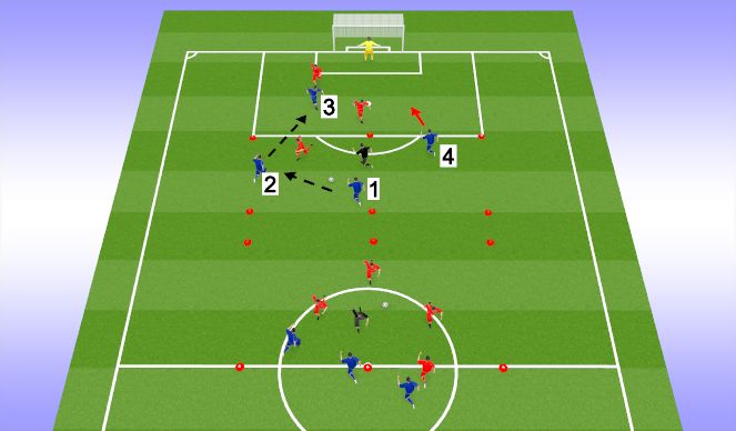 Football/Soccer Session Plan Drill (Colour): Skill2