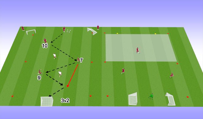 Football/Soccer Session Plan Drill (Colour): 2v1 overloads