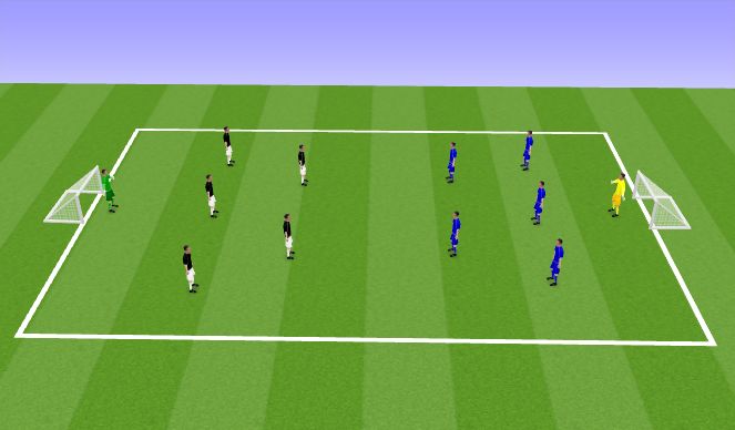 Football/Soccer Session Plan Drill (Colour): whole