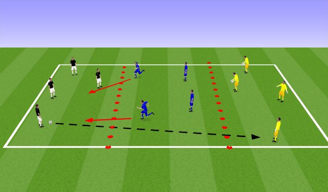 Football/Soccer Session Plan Drill (Colour): Part