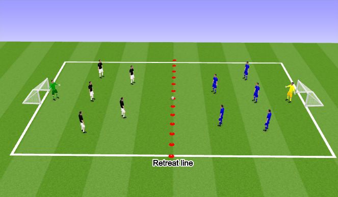 Football/Soccer Session Plan Drill (Colour): whole