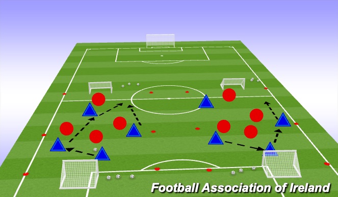Football/Soccer Session Plan Drill (Colour): Screen 1