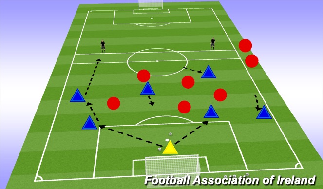 Football/Soccer Session Plan Drill (Colour): Screen 2