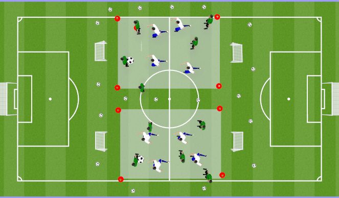Football/Soccer Session Plan Drill (Colour): Possession  Transition 5v4