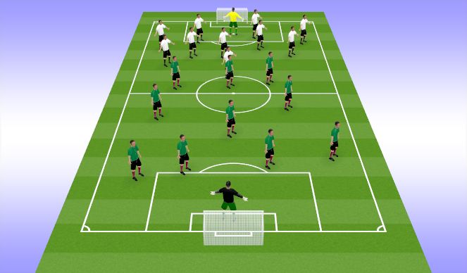 Football/Soccer Session Plan Drill (Colour): Game 11 v 11