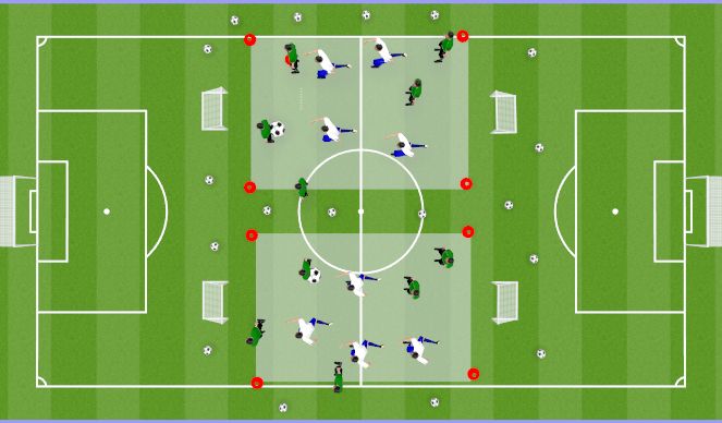 Football/Soccer Session Plan Drill (Colour): Possession  Transition 5 v 4
