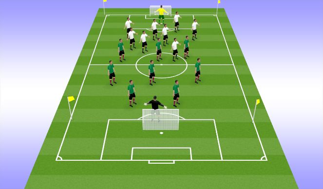 Football/Soccer Session Plan Drill (Colour): Game 9 v 9