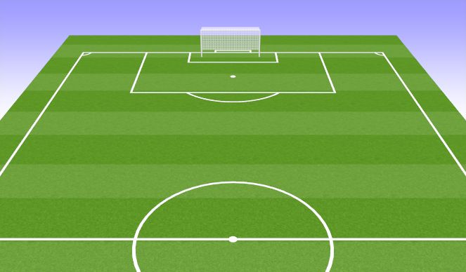 Football/Soccer Session Plan Drill (Colour): Warm Up - Dynamic