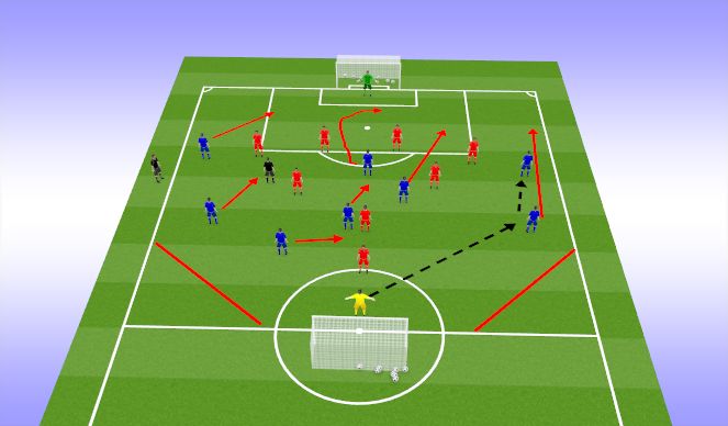 Football/Soccer Session Plan Drill (Colour): SSG