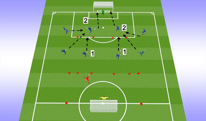 Football/Soccer Session Plan Drill (Colour): TR1