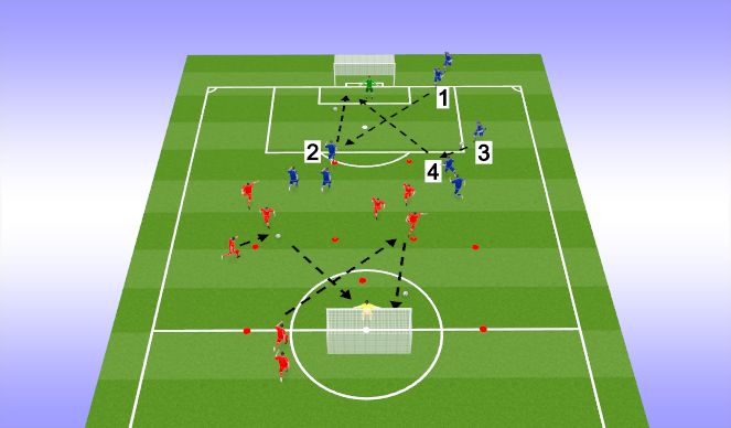 Football/Soccer Session Plan Drill (Colour): TR2