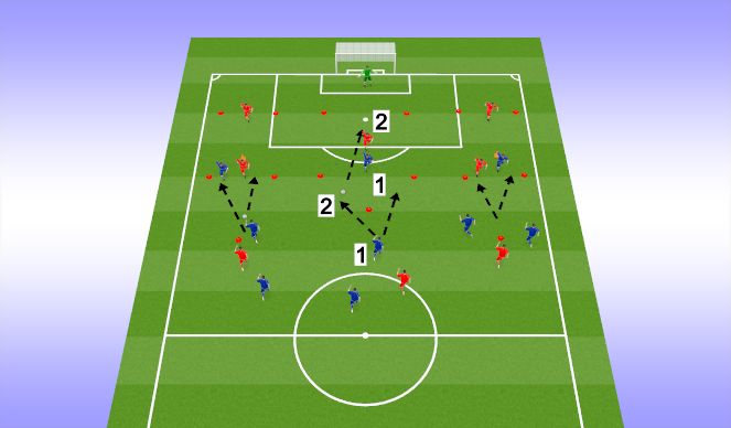 Football/Soccer Session Plan Drill (Colour): tmp