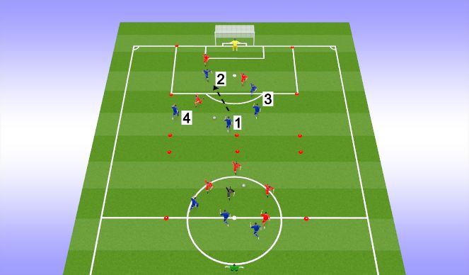 Football/Soccer Session Plan Drill (Colour): Skill2