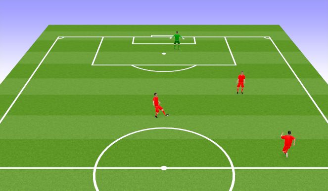 Football/Soccer Session Plan Drill (Colour): Screen 1