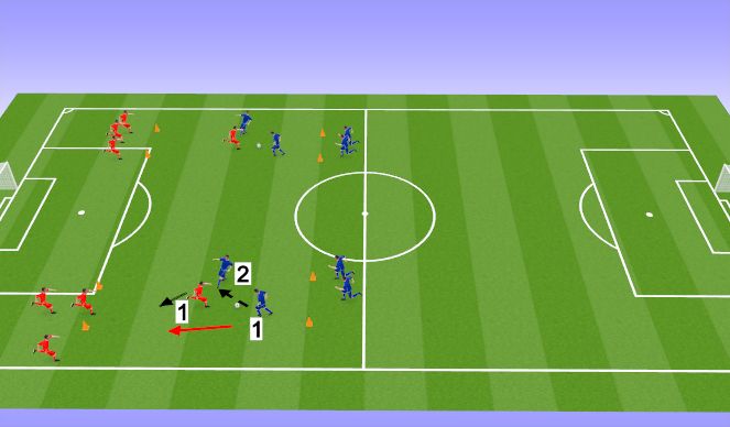 Football/Soccer Session Plan Drill (Colour): TR1