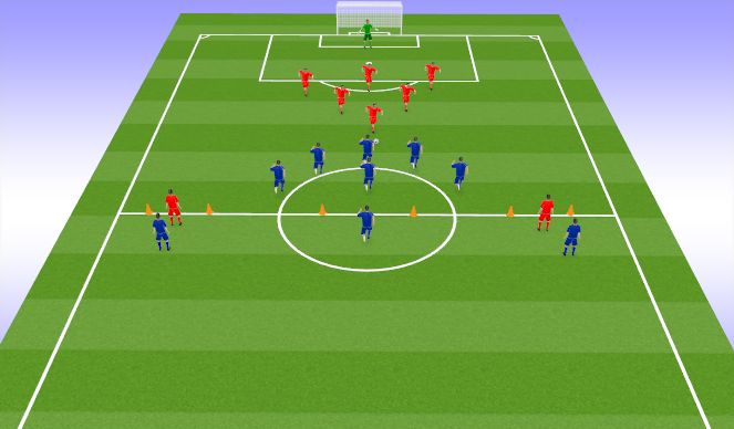 Football/Soccer Session Plan Drill (Colour): Skill1