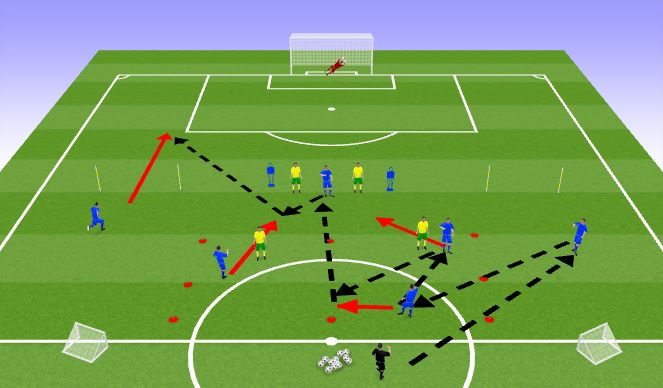 Football/Soccer Session Plan Drill (Colour): Positional Passing - Switch of Play