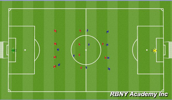 Football/Soccer Session Plan Drill (Colour): Screen 5