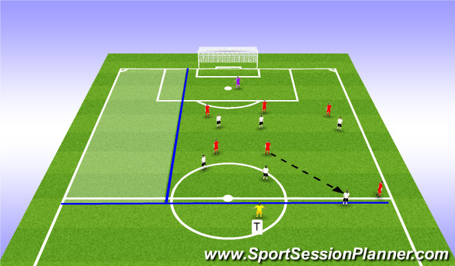 Football/Soccer Session Plan Drill (Colour): Setup