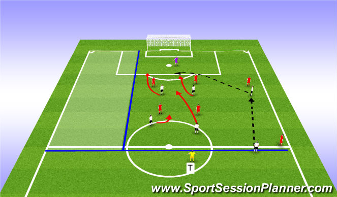 Football/Soccer Session Plan Drill (Colour): Scenario 2