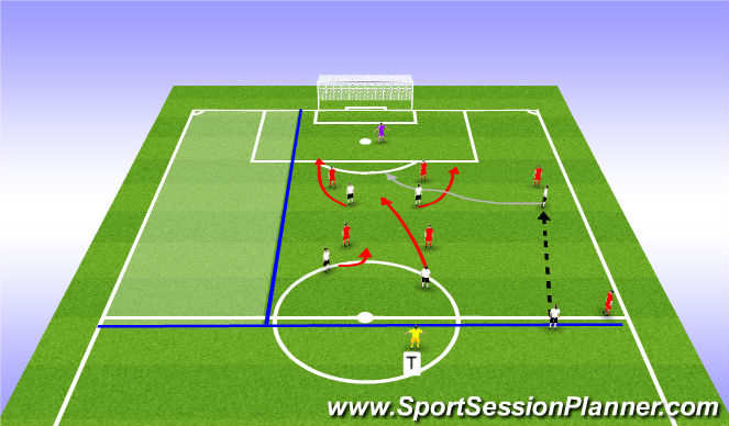 Football/Soccer Session Plan Drill (Colour): Scenario 3